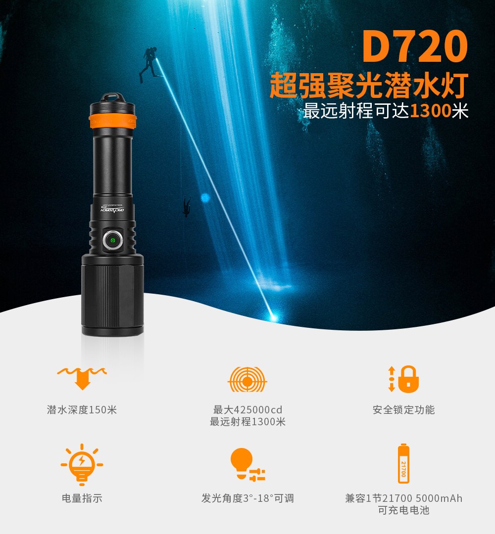 OrcaTorch91香蕉短视频污下载 D720新款潛水手電,聚光潛水照明(míng),超遠(yuǎn)射程潛水手電,手持式水下照明