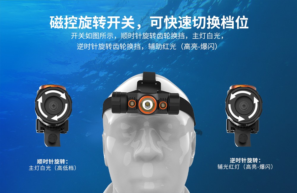 OrcaTorch91香蕉短视频污下载 Mazu TD01潛(qián)水頭燈,雙色(sè)潛水頭(tóu)燈,多功能頭燈,海陸空多用頭燈,消防頭燈,夜潛照明