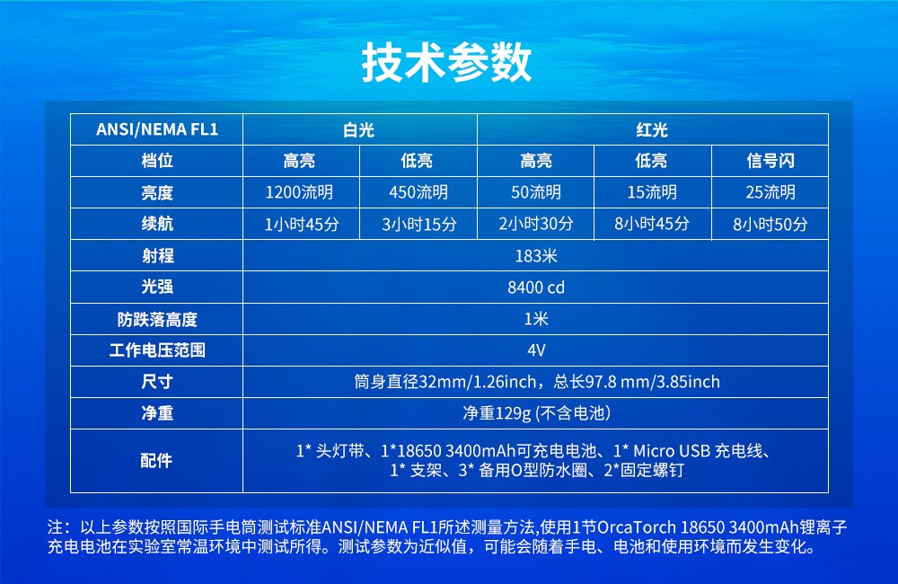 OrcaTorch91香蕉短视频污下载(jīng) TD01潛(qián)水頭燈,雙色潛(qián)水頭(tóu)燈,多功能頭(tóu)燈,海陸空多用頭(tóu)燈(dēng),消防頭燈,夜潛照明