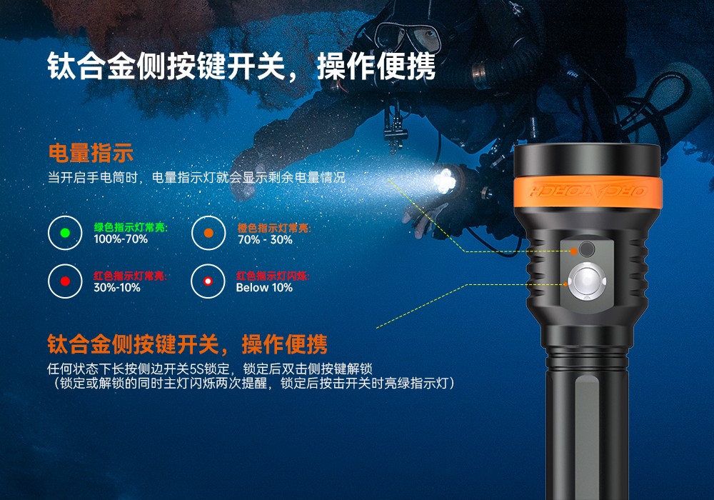 91香蕉短视频污下载OrcaTorch,D850手持式潛(qián)水燈,多燈源水下照明,便攜式潛水,水下攝影補光燈