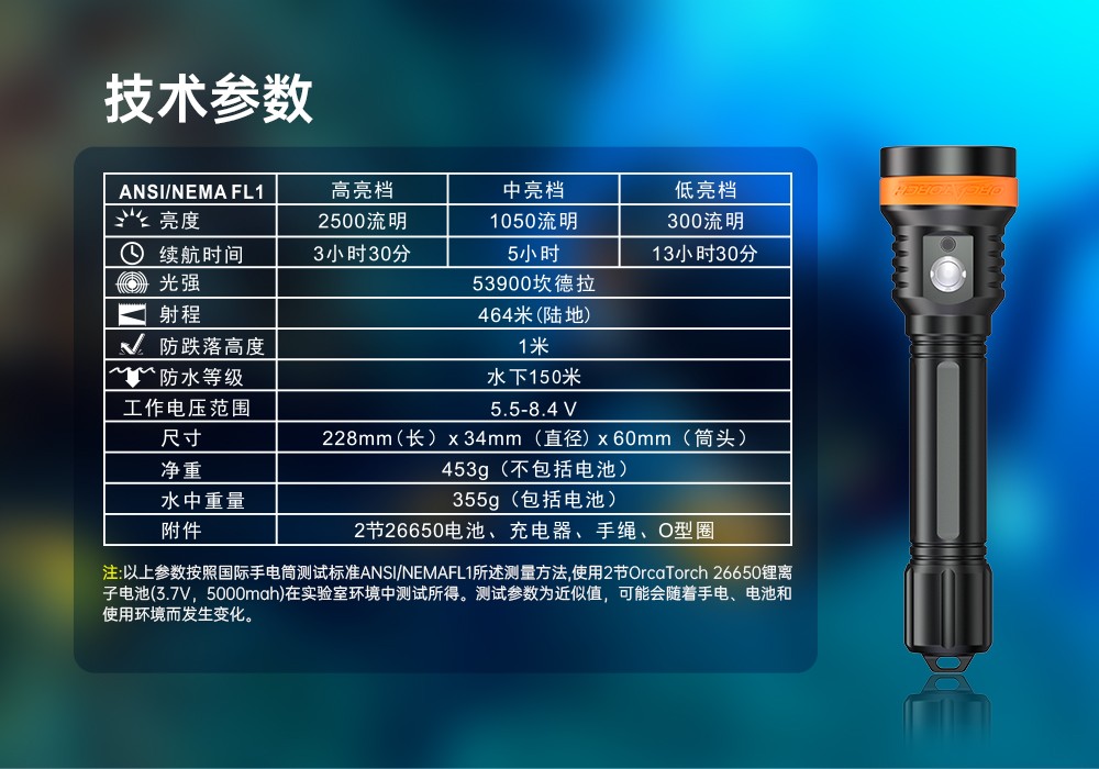 91香蕉短视频污下载OrcaTorch,D850手持式潛水燈,多燈源(yuán)水下照明,便攜式潛水,水(shuǐ)下攝影補光燈