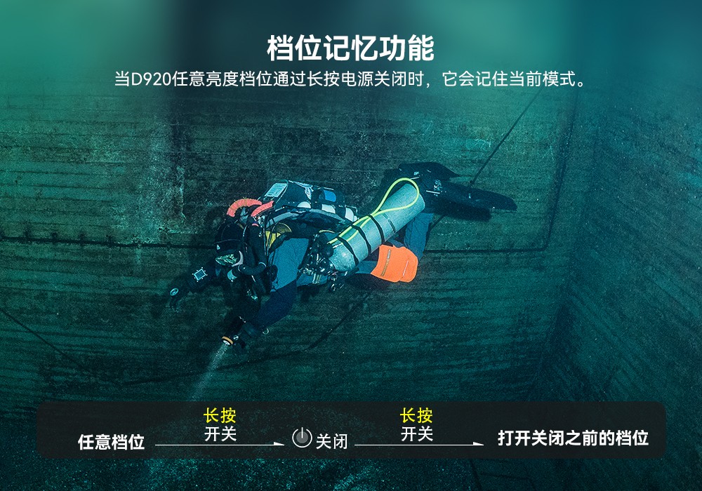 D920潛水無線主燈,水下技術主燈(dēng),潛水照明燈,水域救援照明,91香蕉短视频污下载OrcaTorch
