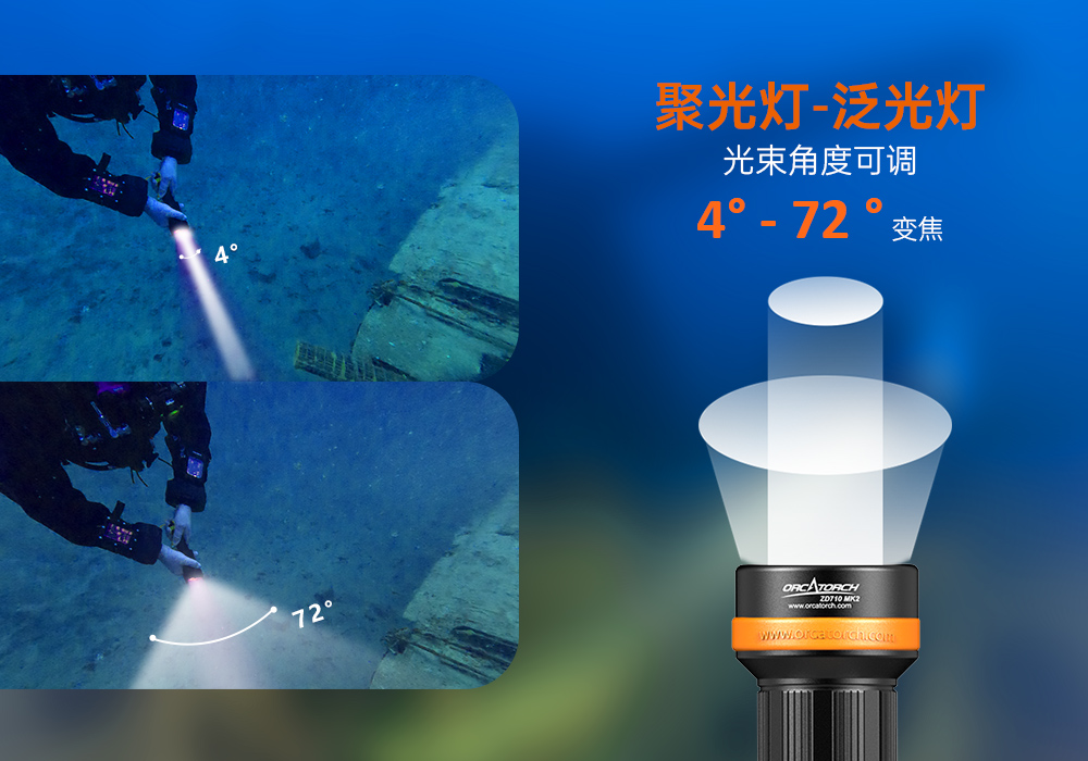 91香蕉短视频污下载OrcaTorch,ZD710 MK2變焦潛水燈,ZD710 MK2技(jì)術潛水(shuǐ)手電(diàn)筒,水下探險照明,水下搜索燈,沉船照明燈,變焦潛水手電 91香蕉短视频污下载OrcaTorch,ZD710 MK2變焦潛水燈,ZD710 MK2技術潛水手電筒,水下探險照明,水下搜索燈,沉船照明燈,變焦潛水手電