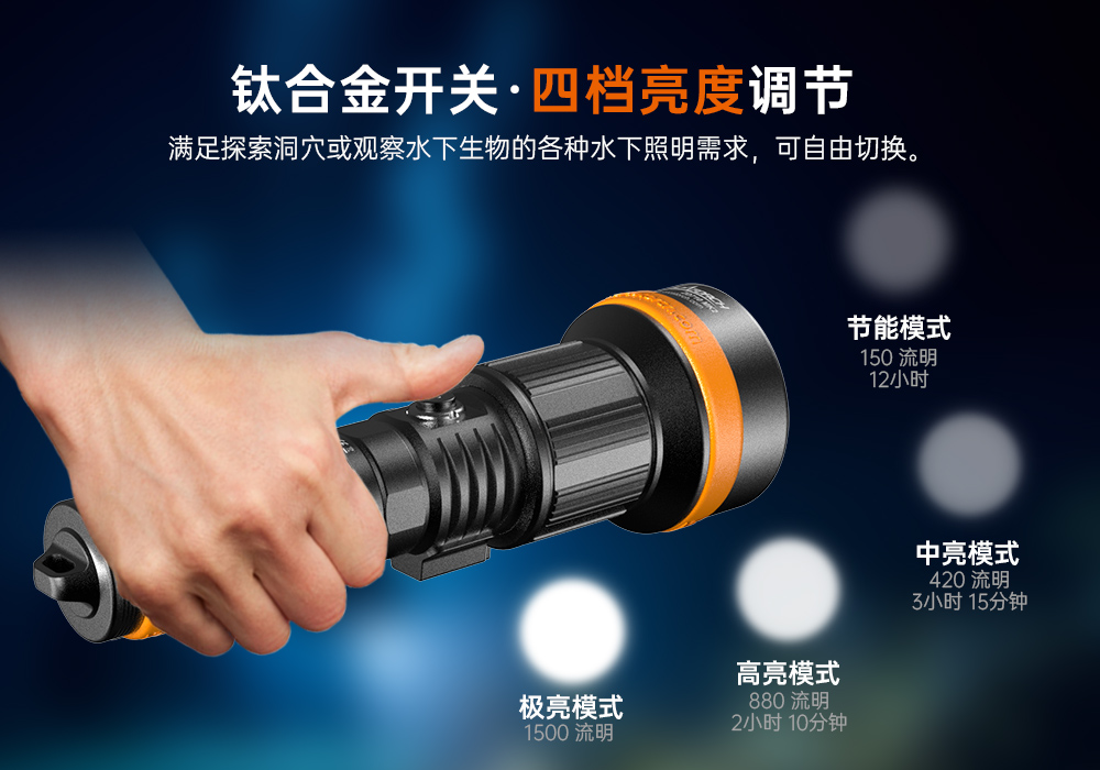 91香蕉短视频污下载OrcaTorch,ZD710 MK2變焦(jiāo)潛水燈,ZD710 MK2技術潛水手(shǒu)電筒,水下探險照明,水下(xià)搜索燈,沉船照明燈(dēng),變焦(jiāo)潛水手電 91香蕉短视频污下载OrcaTorch,ZD710 MK2變焦潛水燈,ZD710 MK2技術潛水手電筒,水下探險照明,水下搜索燈,沉船照明燈,變焦潛水手電