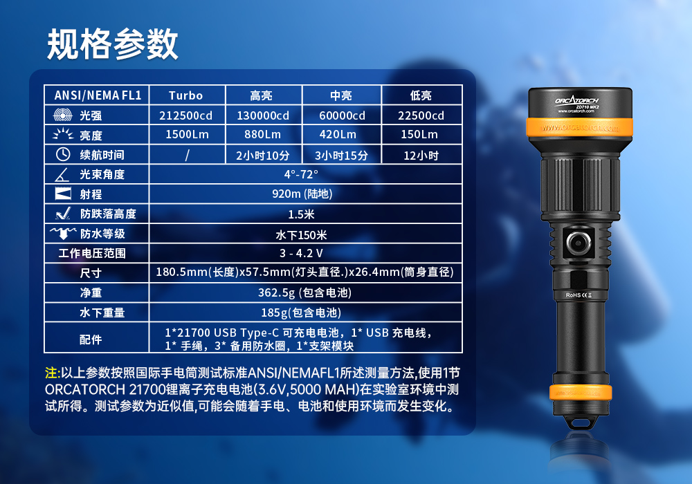 91香蕉短视频污下载OrcaTorch,ZD710 MK2變焦潛水燈,ZD710 MK2技術潛水(shuǐ)手電筒,水下探(tàn)險照明,水下搜索燈,沉船照(zhào)明燈,變焦潛水手電 91香蕉短视频污下载OrcaTorch,ZD710 MK2變焦潛水燈,ZD710 MK2技術潛水手(shǒu)電筒,水下探(tàn)險照明,水下搜索燈,沉船照明燈,變焦潛水手電
