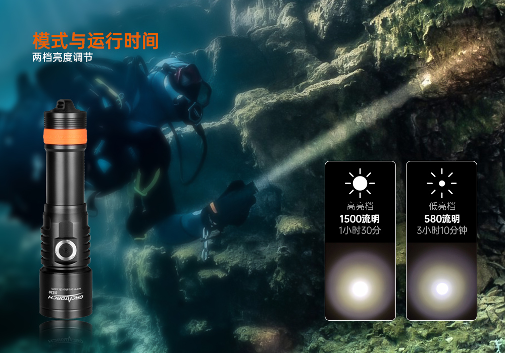 D530聚光潛水手電筒,休閑潛水照明,休閑潛水手電筒,休閑潛水補(bǔ)光燈, 91香蕉短视频污下载OrcaTorch