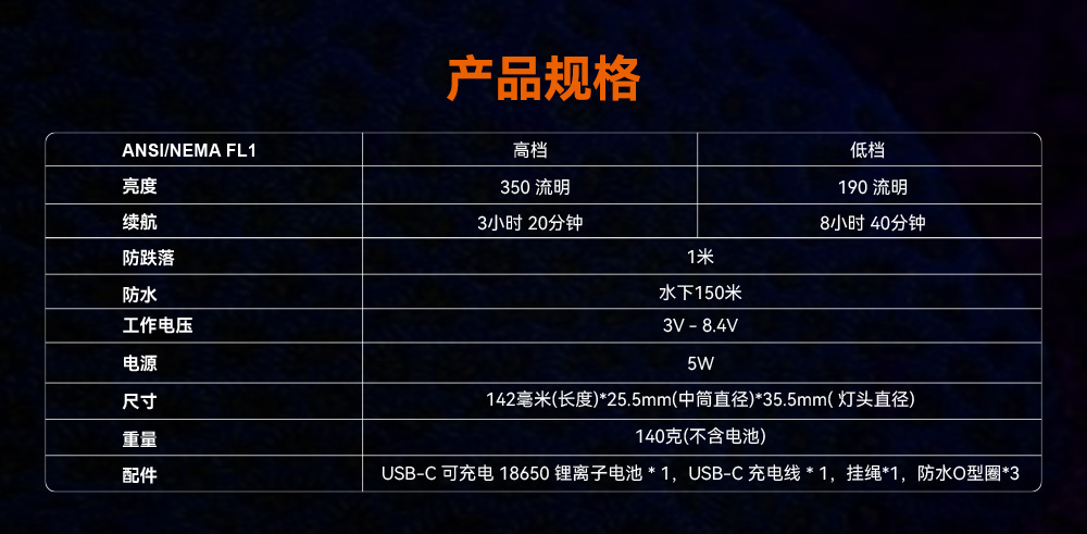 D530 綠(lǜ)色潛水手電(diàn) 潛水攝影照明_潛水照明(míng)_水下攝影照明_潛水攝影補(bǔ)光燈_ 91香蕉短视频污下载OrcaTorch